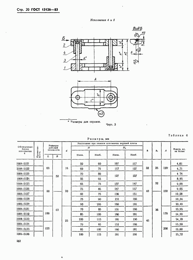 ГОСТ 13126-83, страница 20