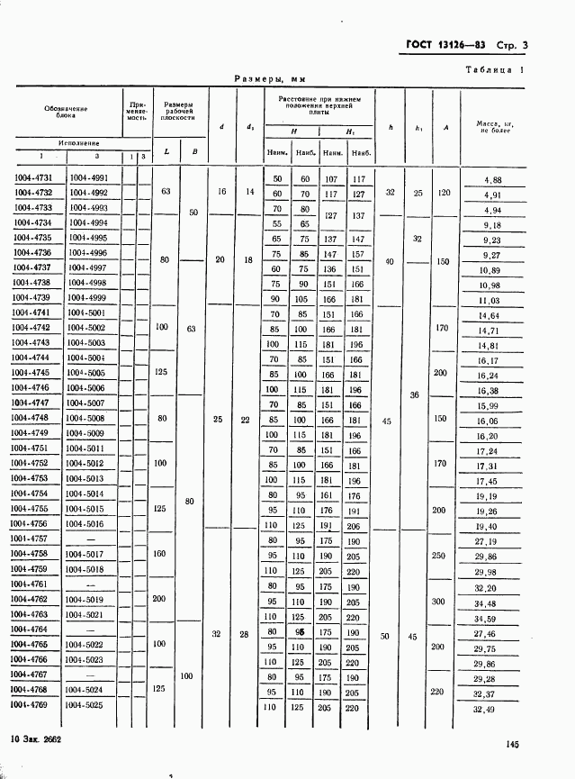 ГОСТ 13126-83, страница 3