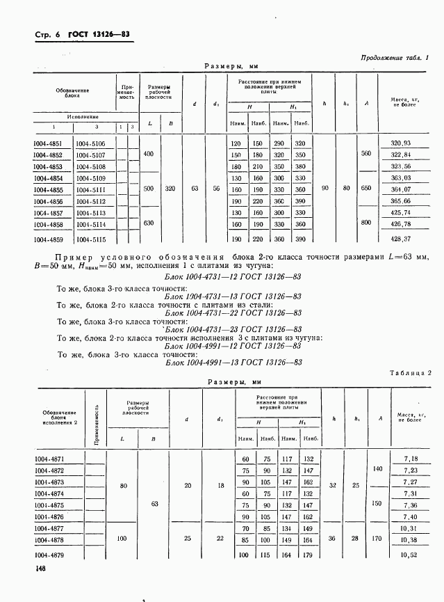 ГОСТ 13126-83, страница 6