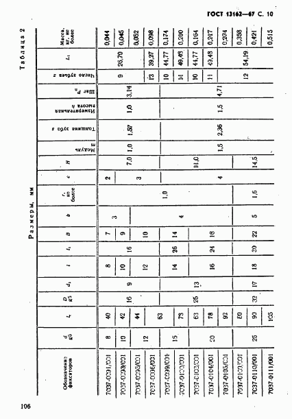 ГОСТ 13162-67, страница 10