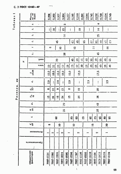 ГОСТ 13162-67, страница 3