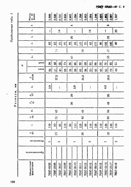 ГОСТ 13162-67, страница 4