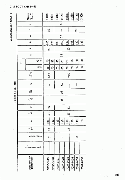 ГОСТ 13162-67, страница 5