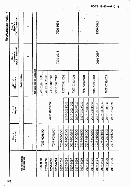 ГОСТ 13162-67, страница 6