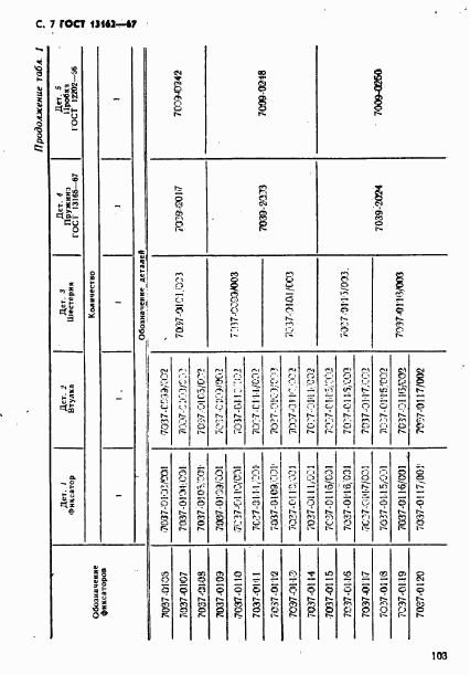 ГОСТ 13162-67, страница 7