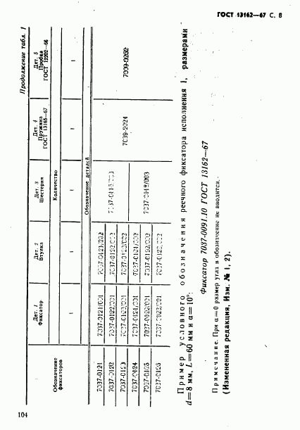 ГОСТ 13162-67, страница 8