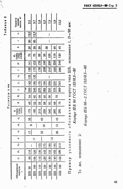 ГОСТ 13218.5-80, страница 3