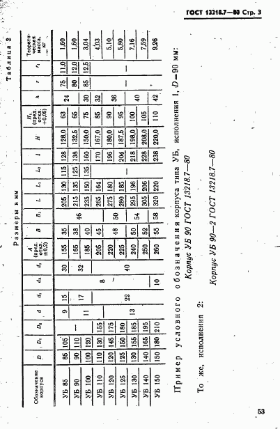 ГОСТ 13218.7-80, страница 3