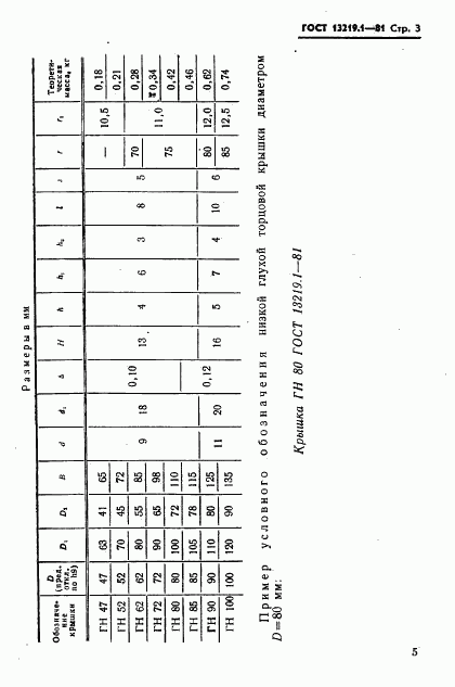 ГОСТ 13219.1-81, страница 6