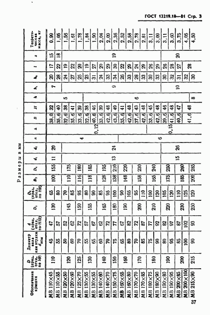 ГОСТ 13219.10-81, страница 3
