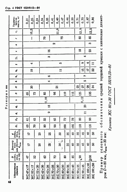 ГОСТ 13219.13-81, страница 4