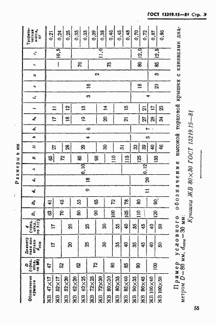 ГОСТ 13219.15-81, страница 3