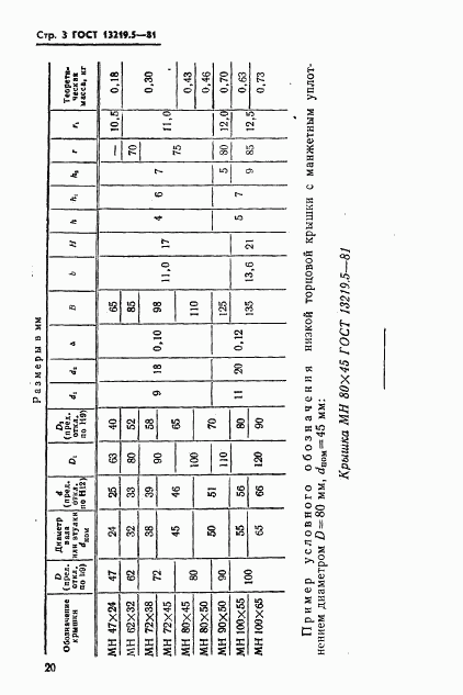 ГОСТ 13219.5-81, страница 3