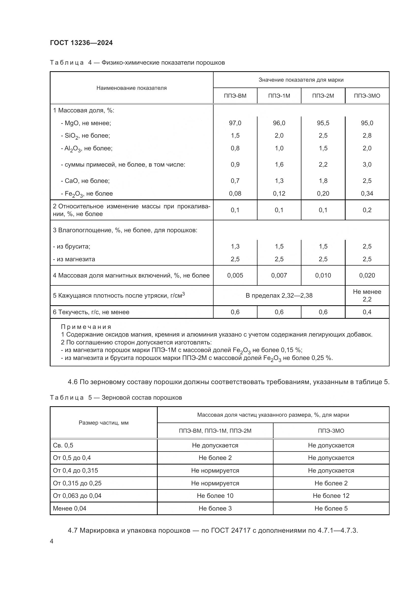 ГОСТ 13236-2024, страница 7