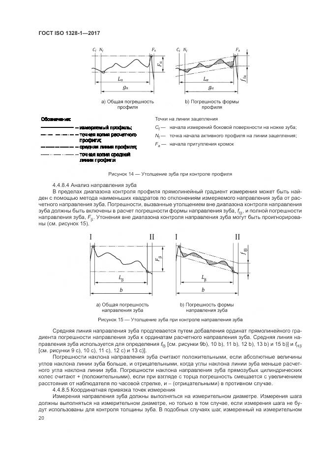 ГОСТ ISO 1328-1-2017, страница 25