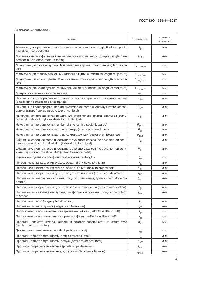 ГОСТ ISO 1328-1-2017, страница 8