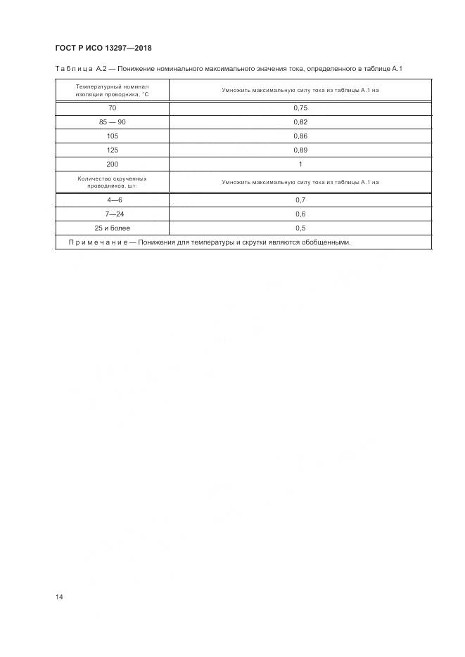 ГОСТ Р ИСО 13297-2018, страница 18