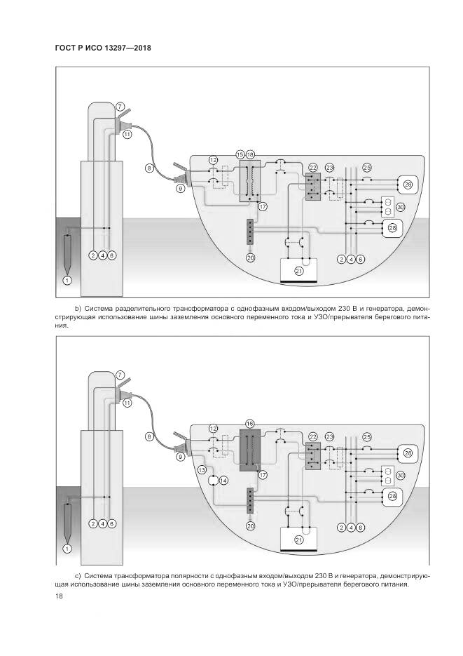 ГОСТ Р ИСО 13297-2018, страница 22
