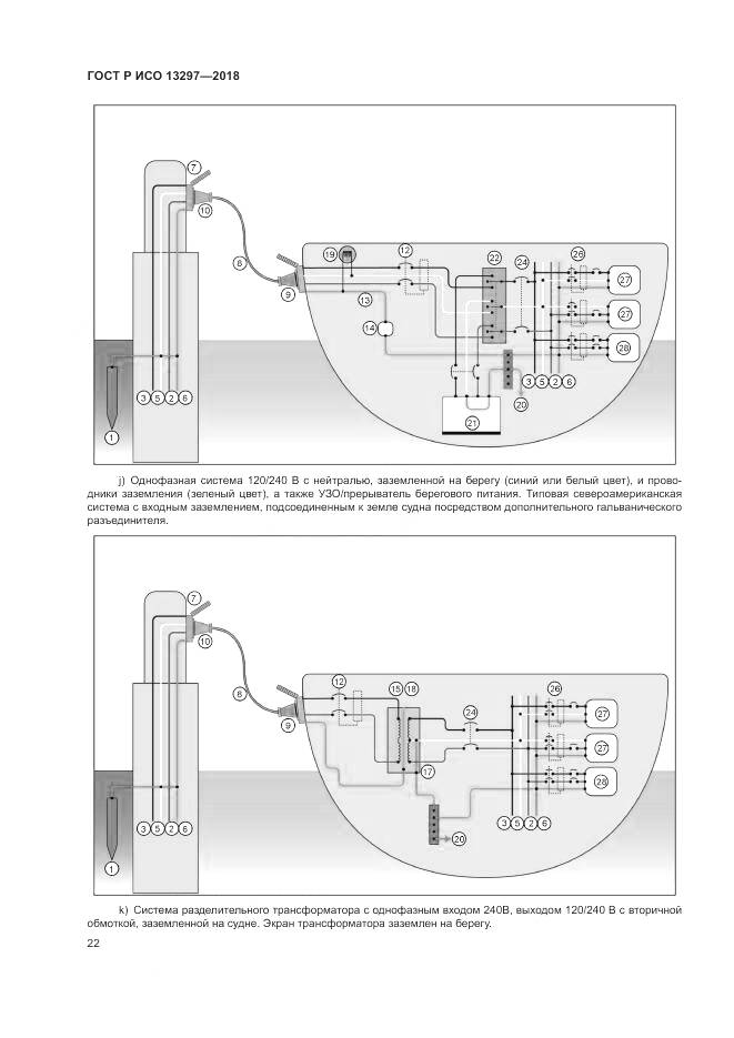 ГОСТ Р ИСО 13297-2018, страница 26