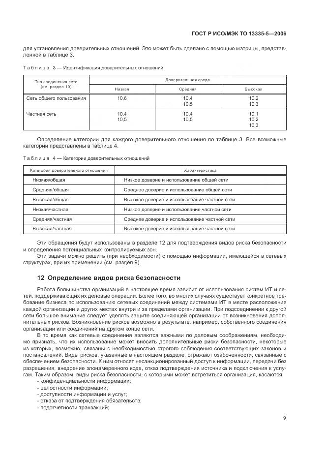 ГОСТ Р ИСО/МЭК ТО 13335-5-2006, страница 13