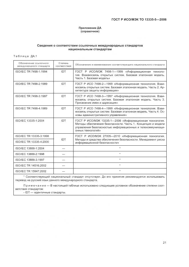 ГОСТ Р ИСО/МЭК ТО 13335-5-2006, страница 25