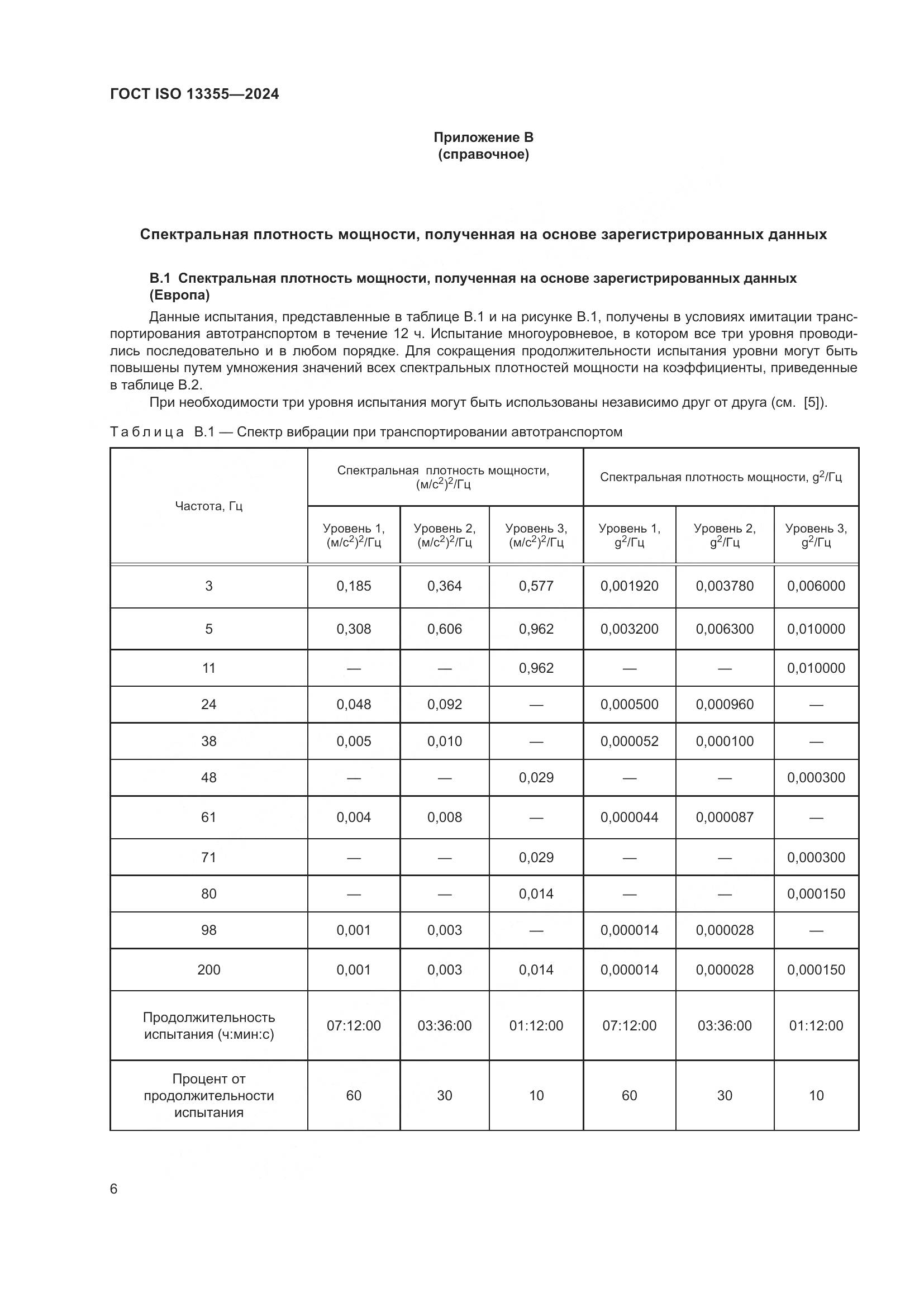 ГОСТ ISO 13355-2024, страница 12