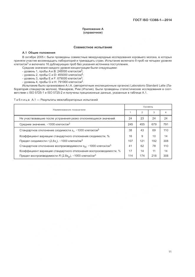 ГОСТ ISO 13366-1-2014, страница 16