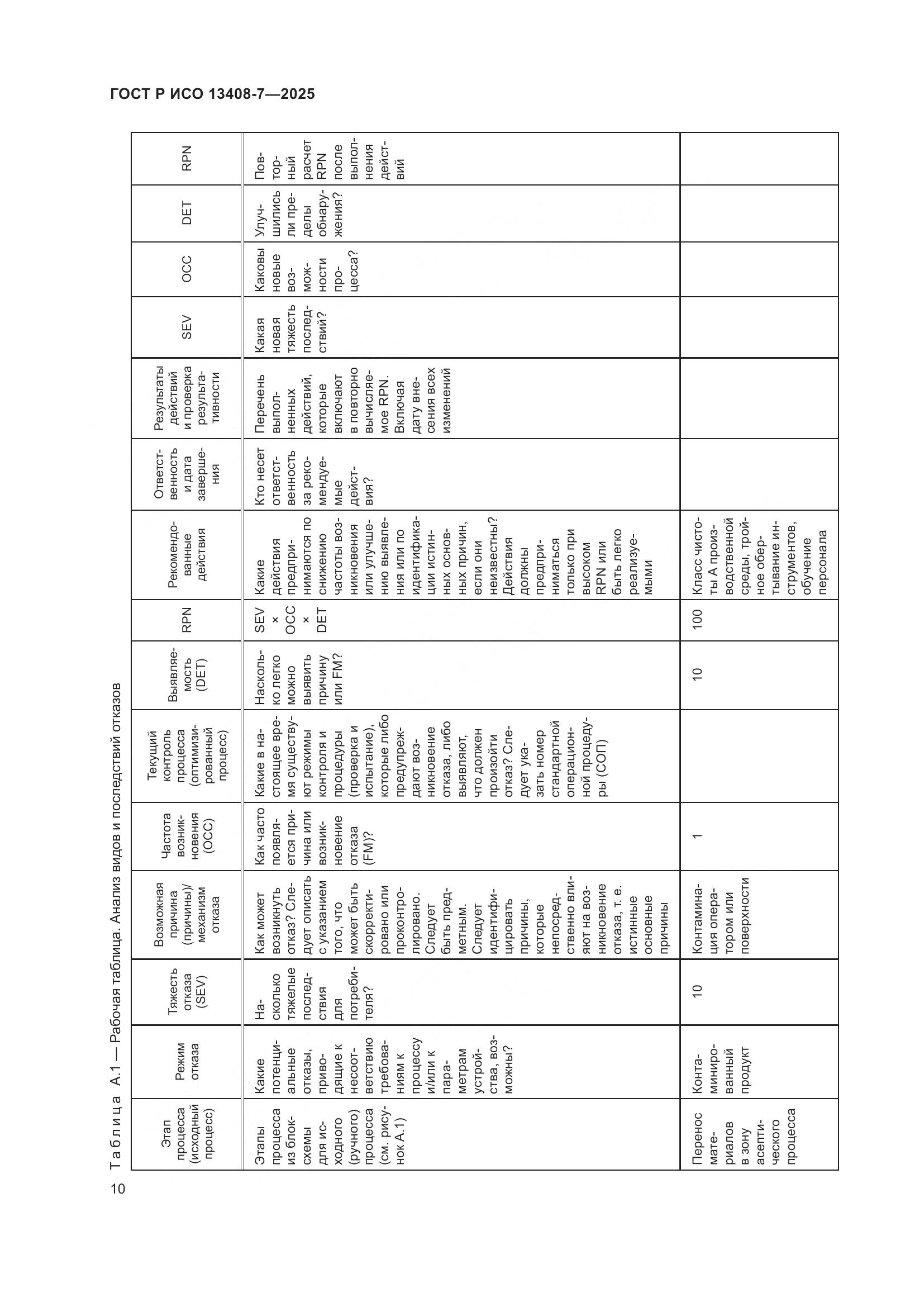 ГОСТ Р ИСО 13408-7-2025, страница 14