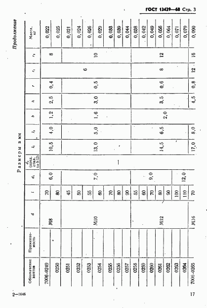 ГОСТ 13429-68, страница 3