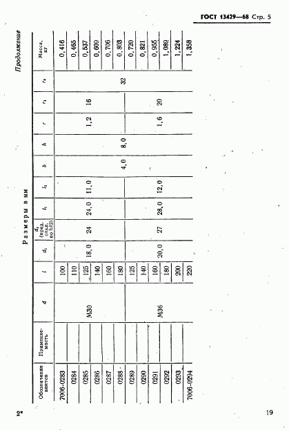 ГОСТ 13429-68, страница 5