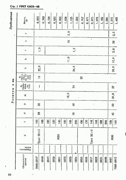 ГОСТ 13433-68, страница 5