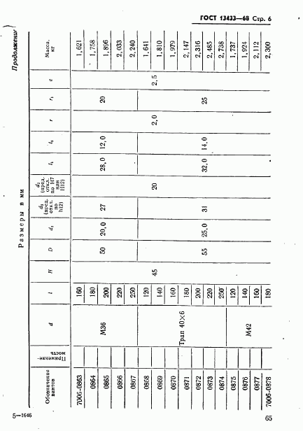ГОСТ 13433-68, страница 6