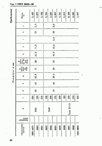 ГОСТ 13433-68, страница 7