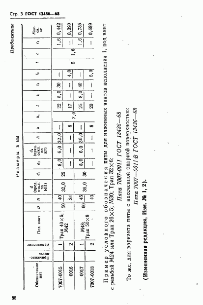 ГОСТ 13436-68, страница 3