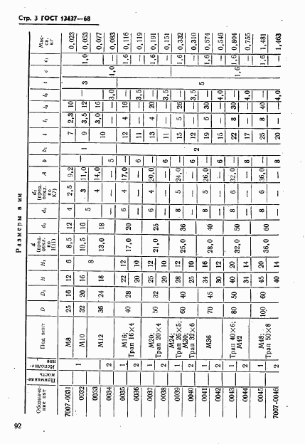 ГОСТ 13437-68, страница 3