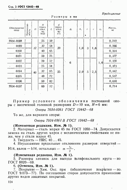 ГОСТ 13442-68, страница 3