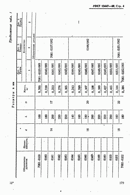 ГОСТ 13447-68, страница 4