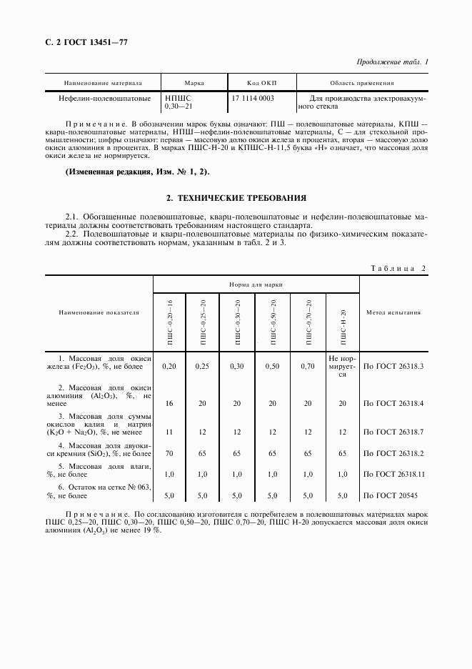 ГОСТ 13451-77, страница 3