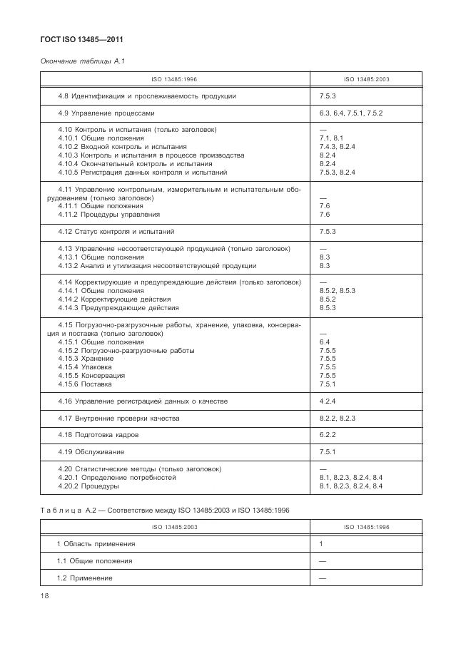 ГОСТ ISO 13485-2011, страница 22