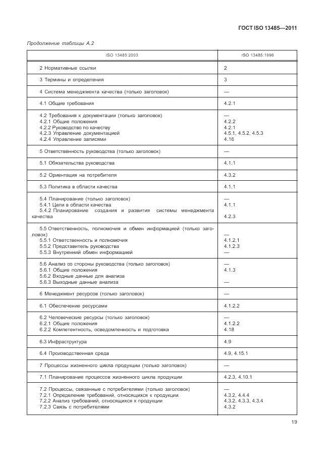 ГОСТ ISO 13485-2011, страница 23