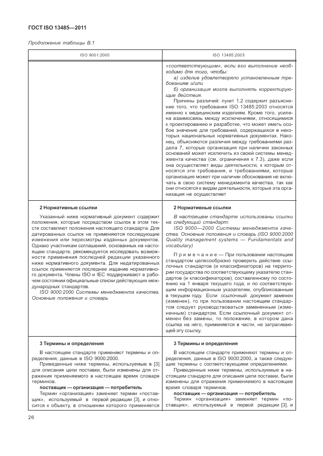 ГОСТ ISO 13485-2011, страница 30