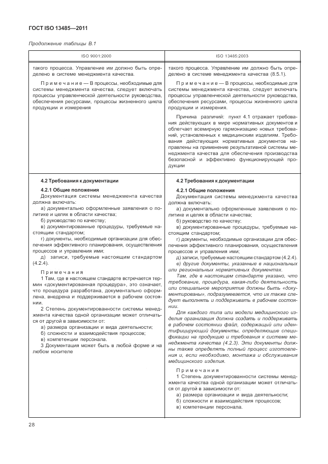 ГОСТ ISO 13485-2011, страница 32