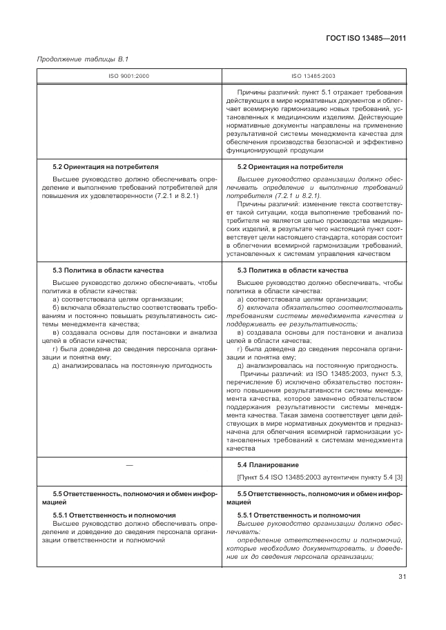 ГОСТ ISO 13485-2011, страница 35