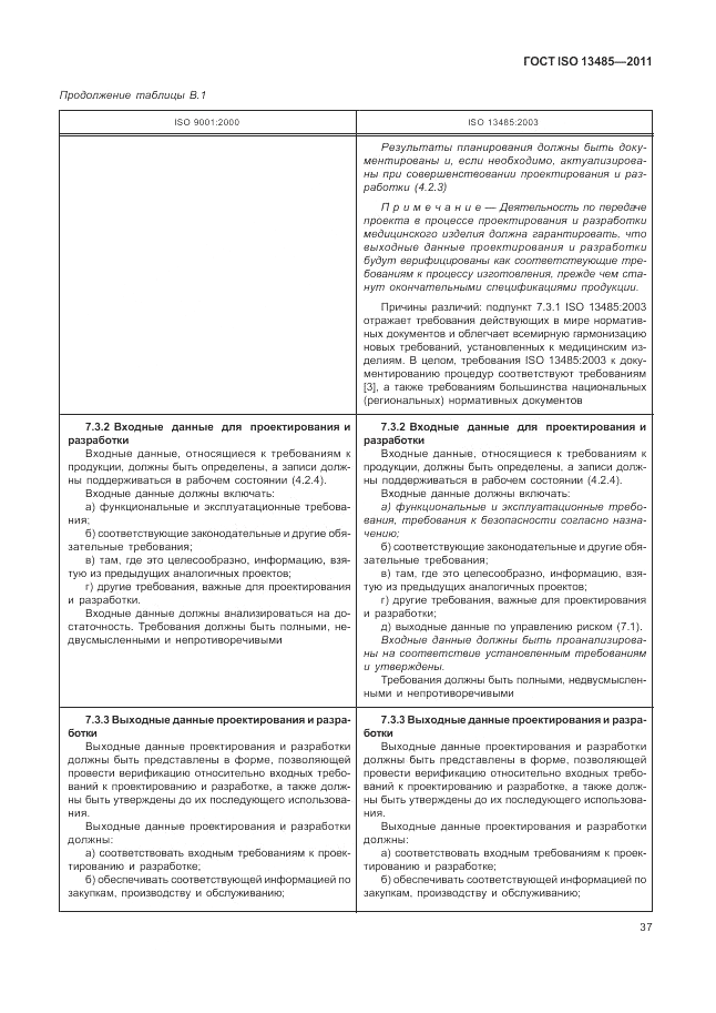 ГОСТ ISO 13485-2011, страница 41