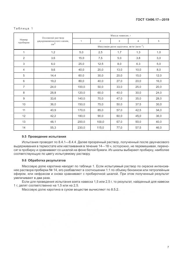 ГОСТ  13496.17-2019, страница 12