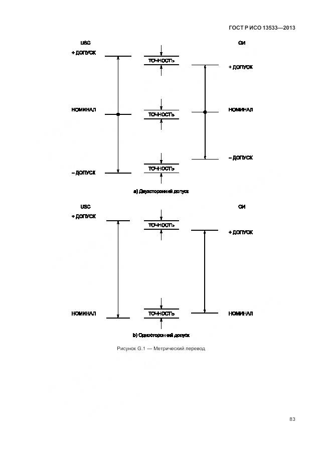 ГОСТ Р ИСО 13533-2013, страница 87