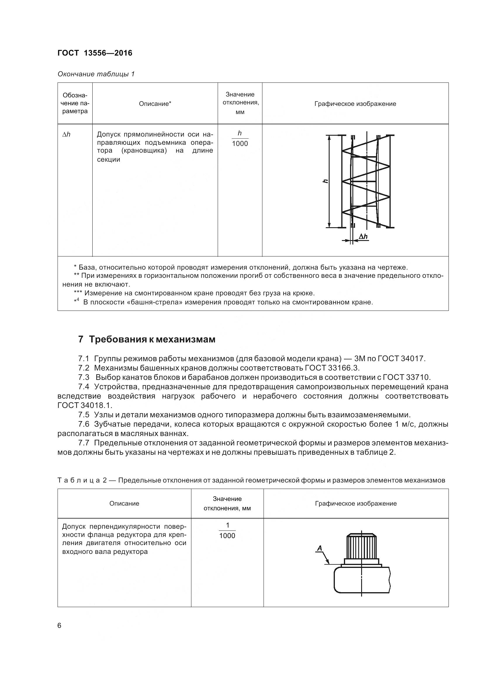 ГОСТ 13556-2016, страница 12