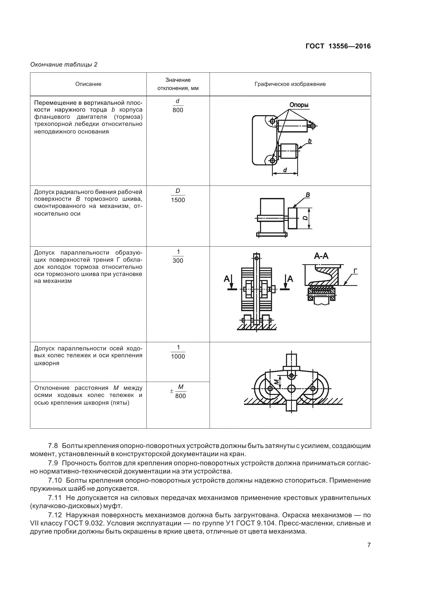 ГОСТ 13556-2016, страница 13