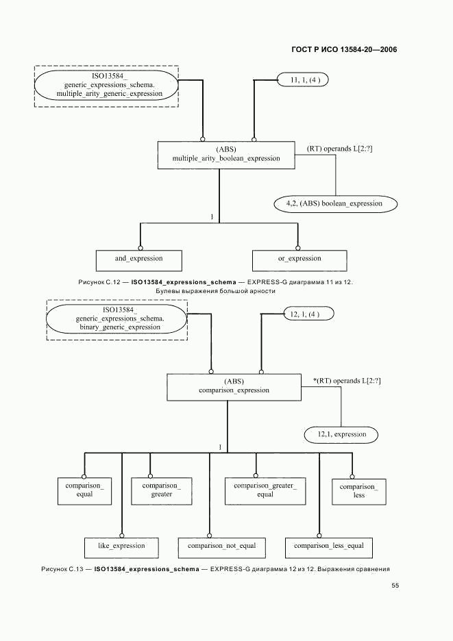 ГОСТ Р ИСО 13584-20-2006, страница 59