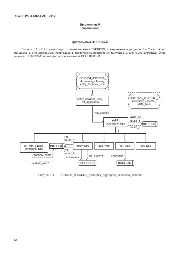 ГОСТ Р ИСО 13584-25-2010, страница 56